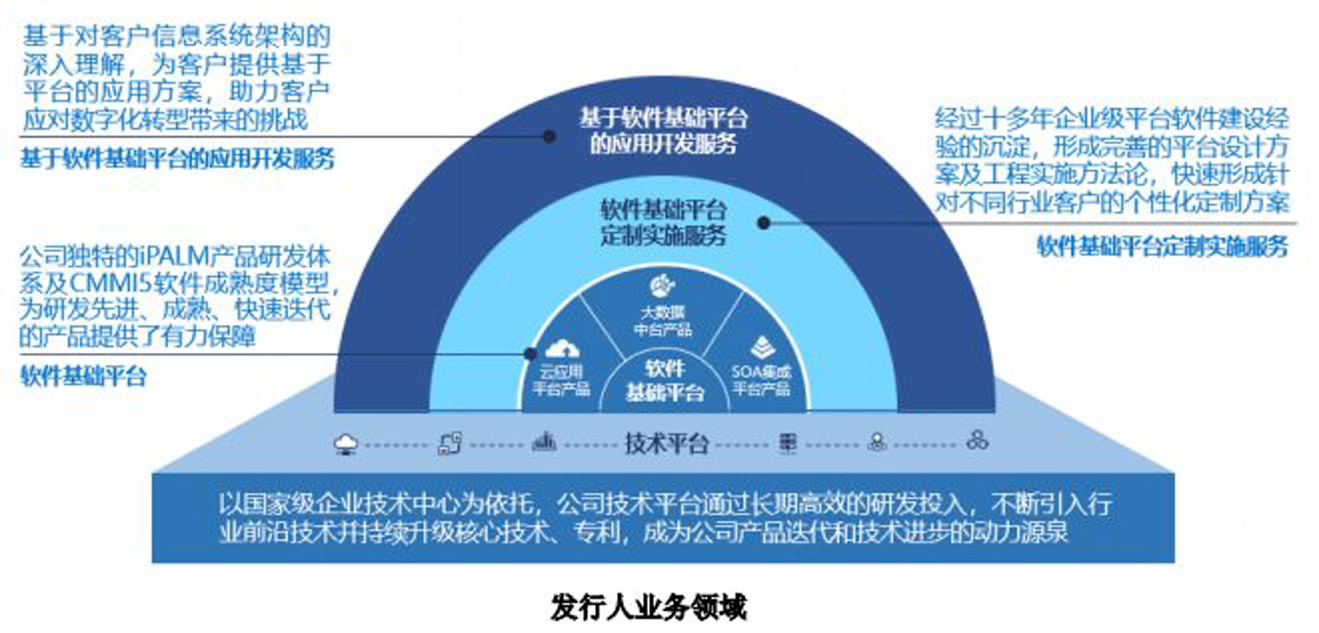 曦映科技